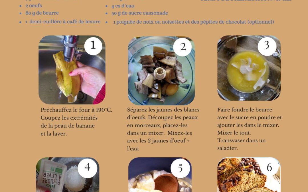 Banana cake anti-gaspi, c’est par ici !