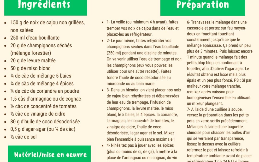 Le « faux-gras » pour les fêtes, une alternative au foie gras !