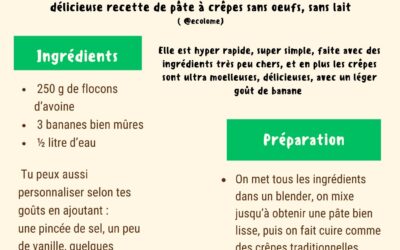 Une recette de pâte à crêpes zéro déchet & économique !